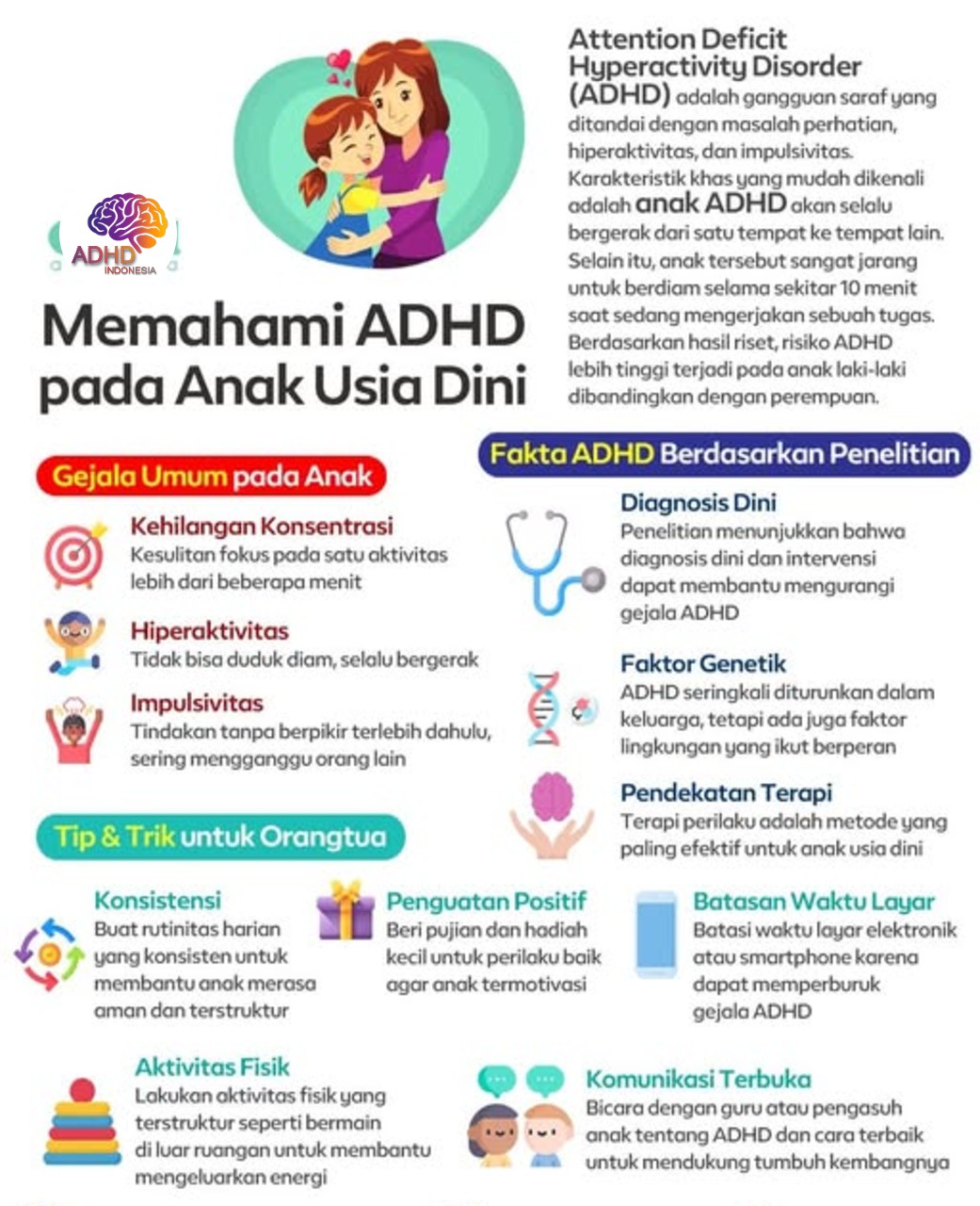 ADHD dan Potensi Bakat Anak yang Perlu Didukung di Kabupaten Tebo