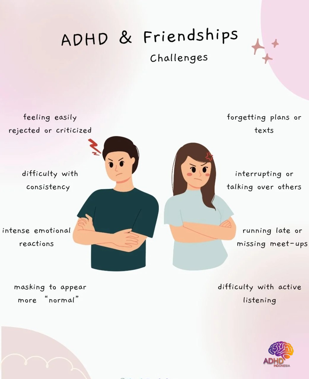 ADHD pada Anak Sekolah: Tantangan dan Pendampingan di Kabupaten Tebo