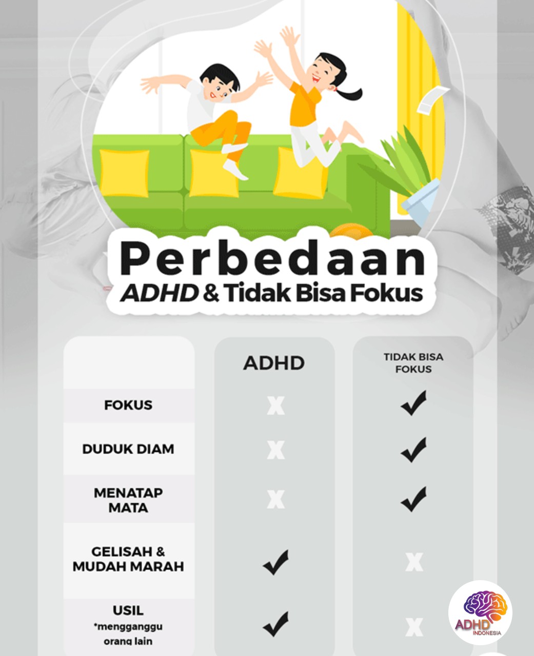 Apa Itu ADHD? Panduan Edukasi untuk Orang Tua di Kabupaten Tebo