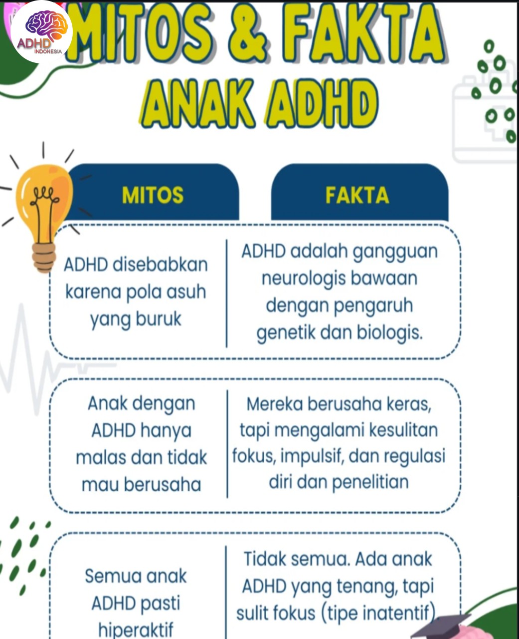 Mitos dan Fakta Seputar ADHD yang Beredar di Kabupaten Tebo