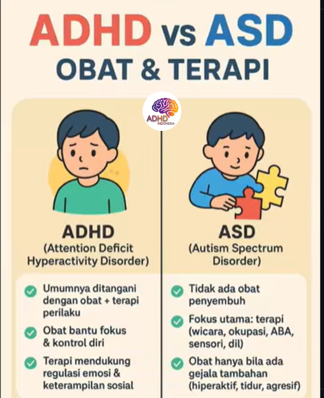 Terapi ADHD: Informasi Awal yang Perlu Diketahui Orang Tua di Kabupaten Tebo